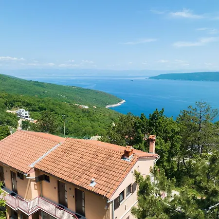 Апартаменты Luxury Seaview By Interhome Jurasi
